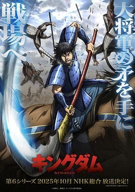 王者天下第6季海报